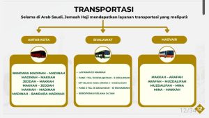 www.bintasara.com